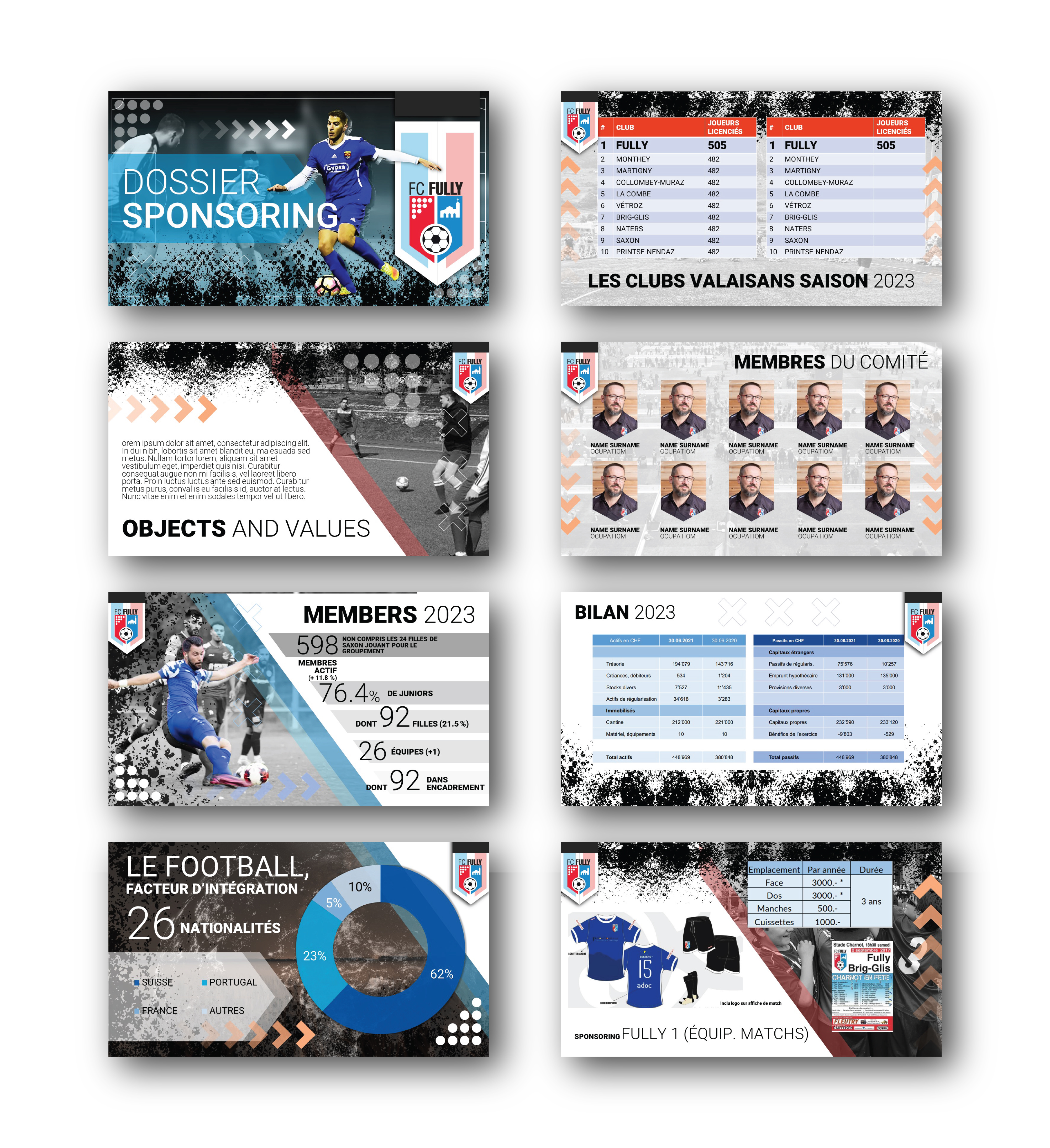 PowerPoint Design by Renato Gomes Tato Rusig for FC Fully | Design #31497901