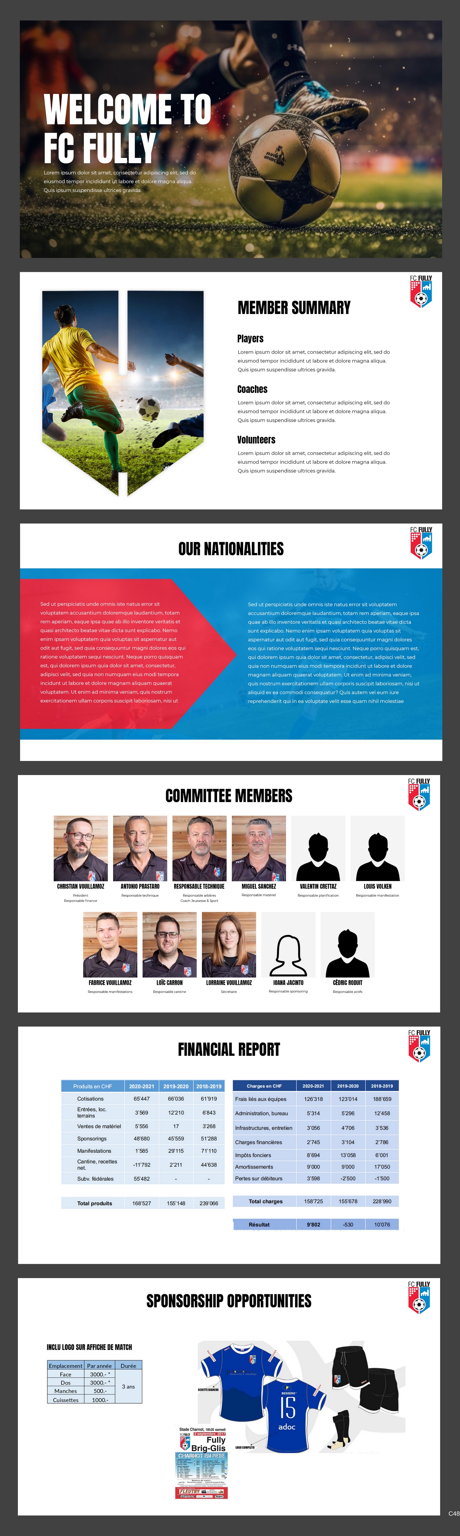 PowerPoint Design by pb for FC Fully | Design #31489088