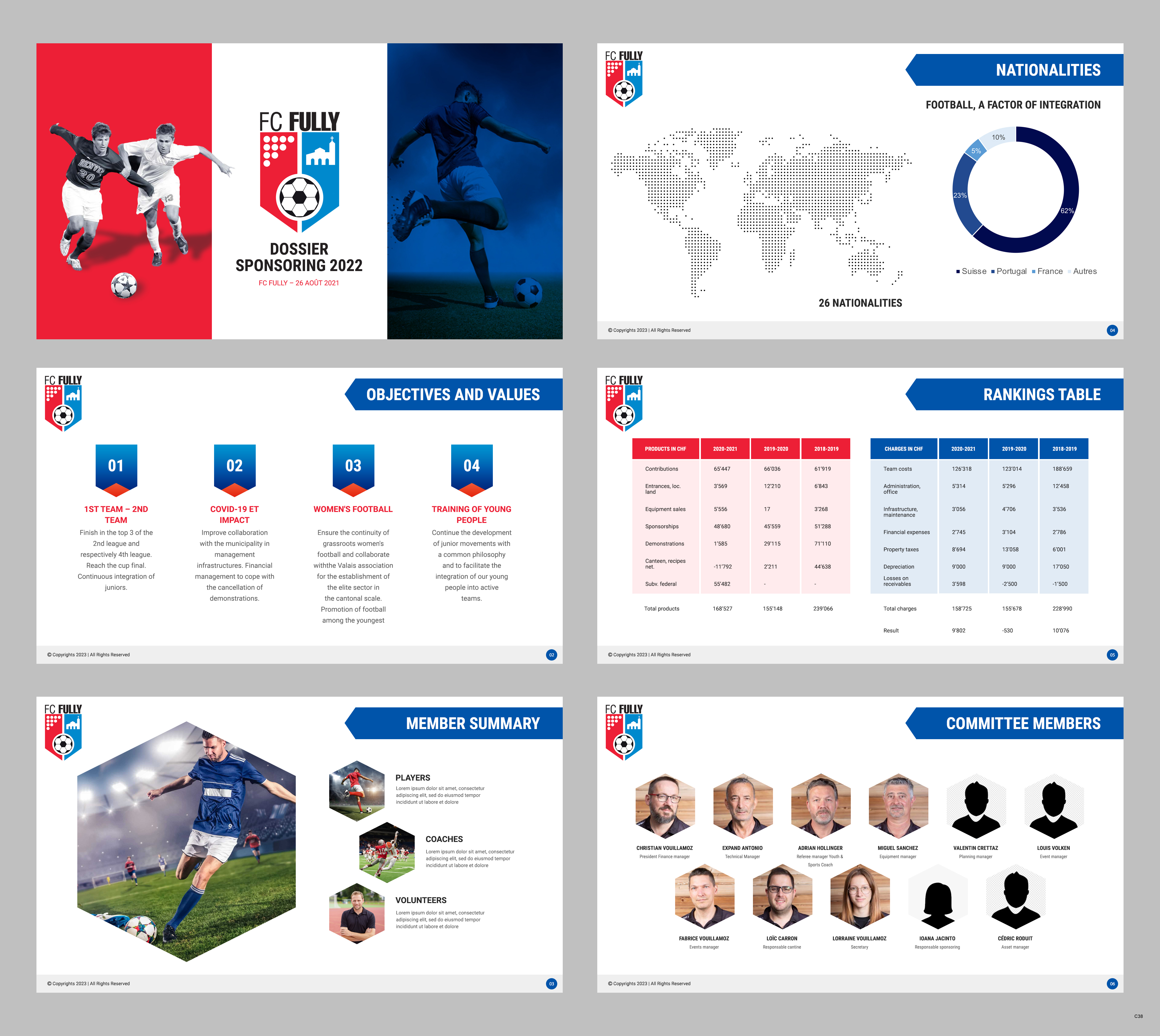 PowerPoint Design by pb for FC Fully | Design #31489089