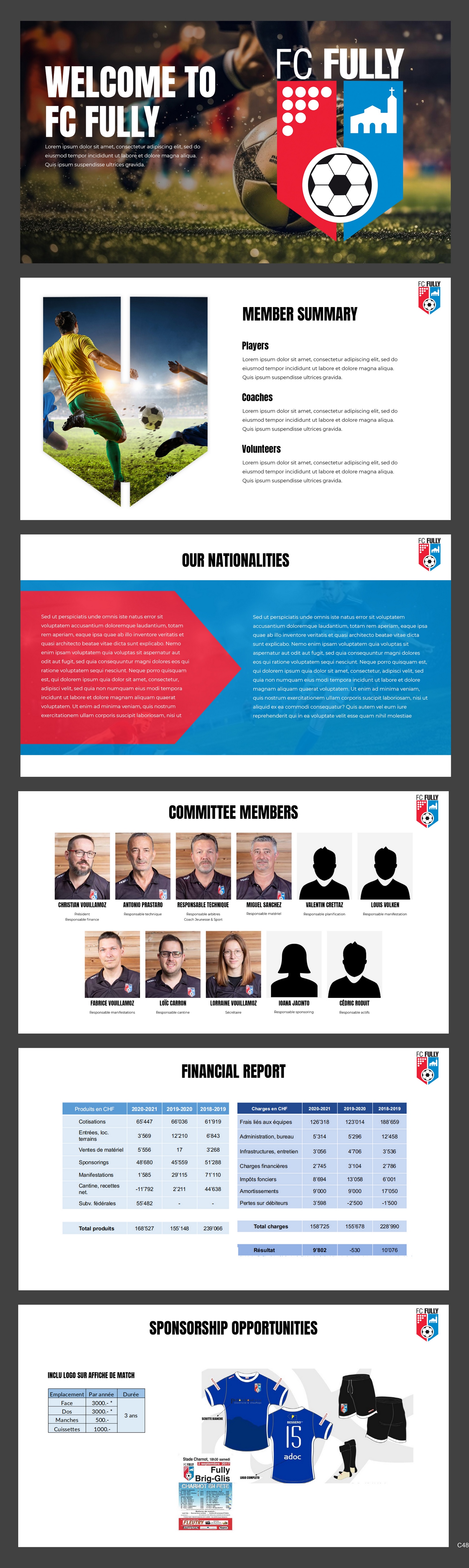 PowerPoint Design by pb for FC Fully | Design #31496978