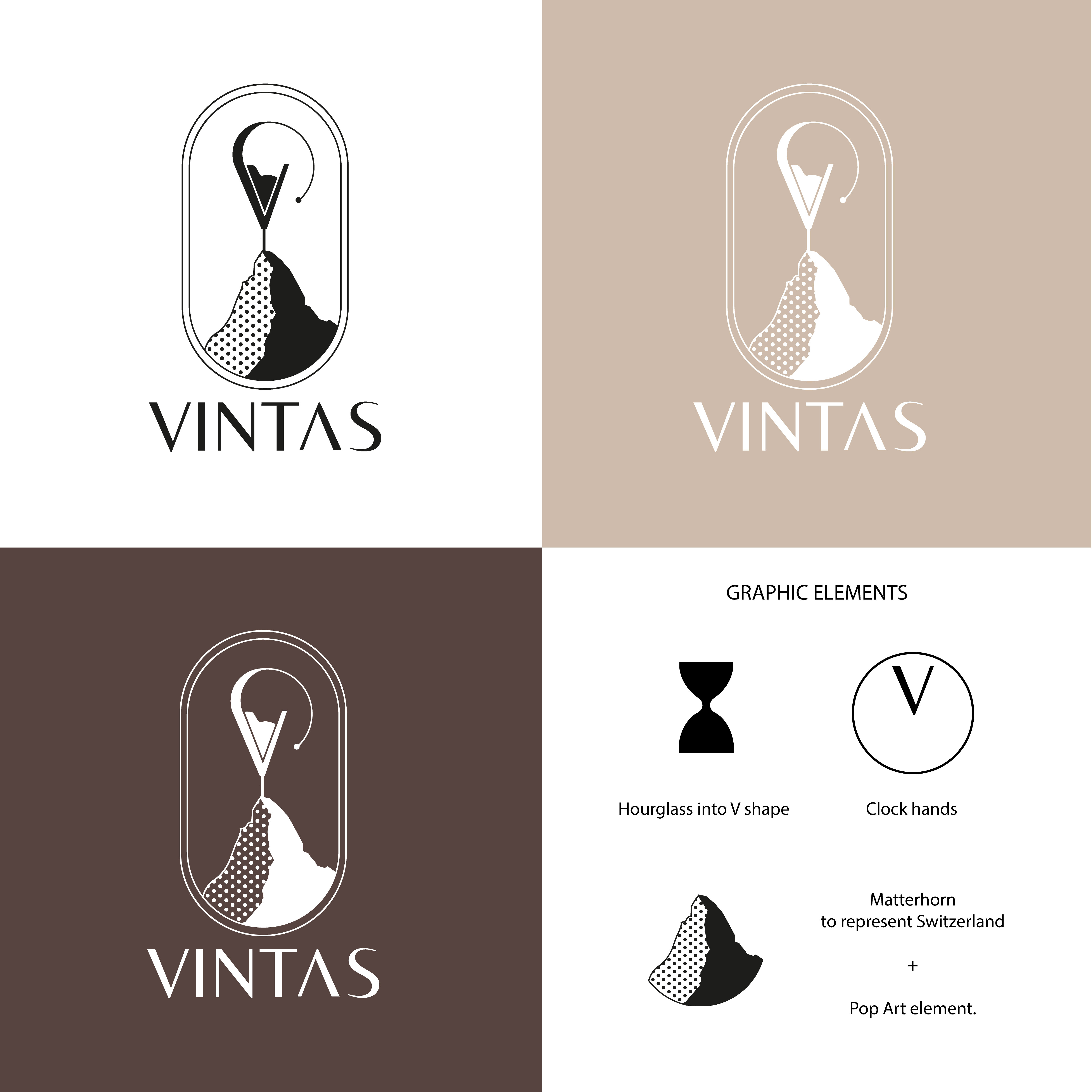 Logo Design by SandyKukula for this project | Design #31481954