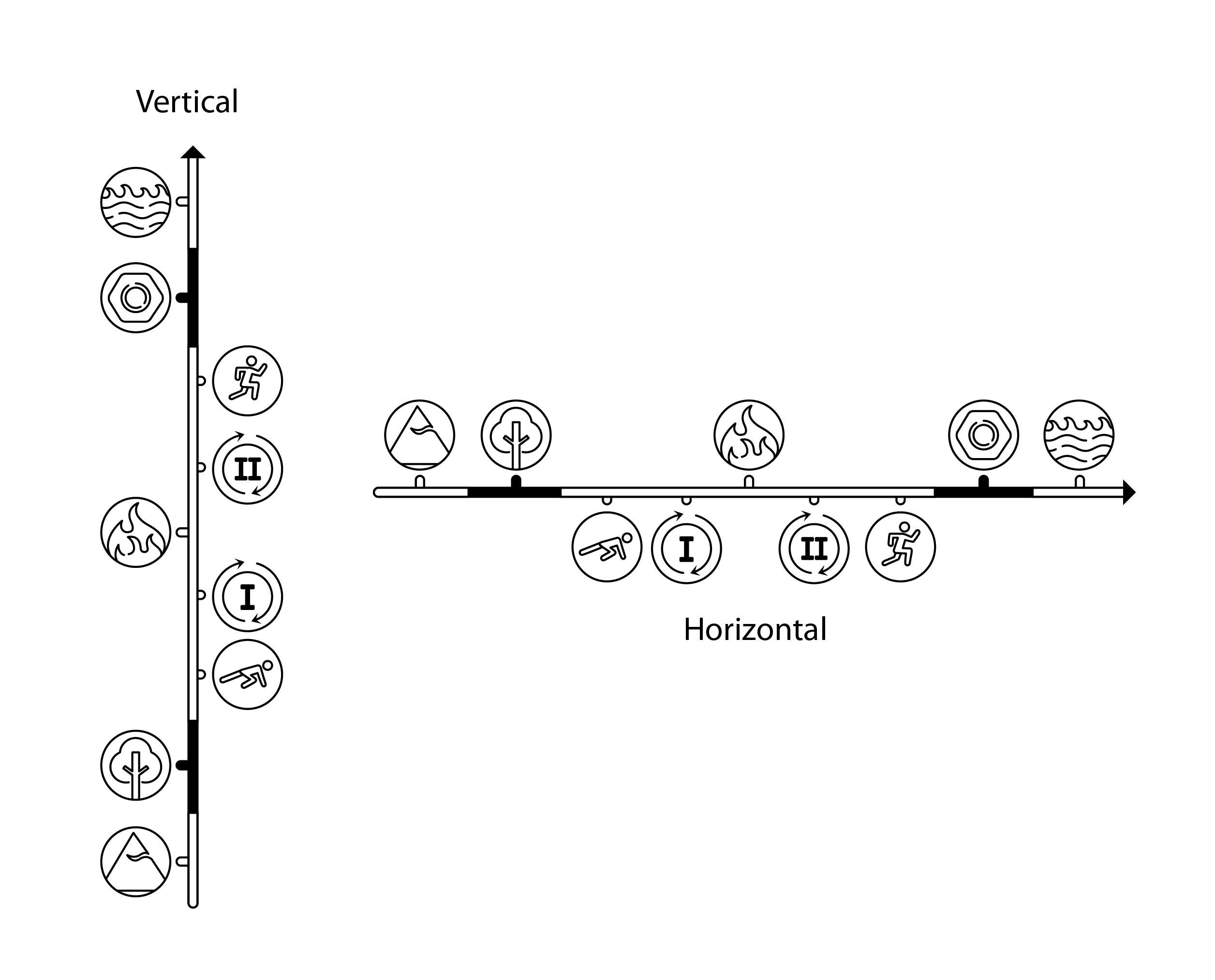 Diseño Infográfico por Mavis Goh para este proyecto | Diseño #31523455
