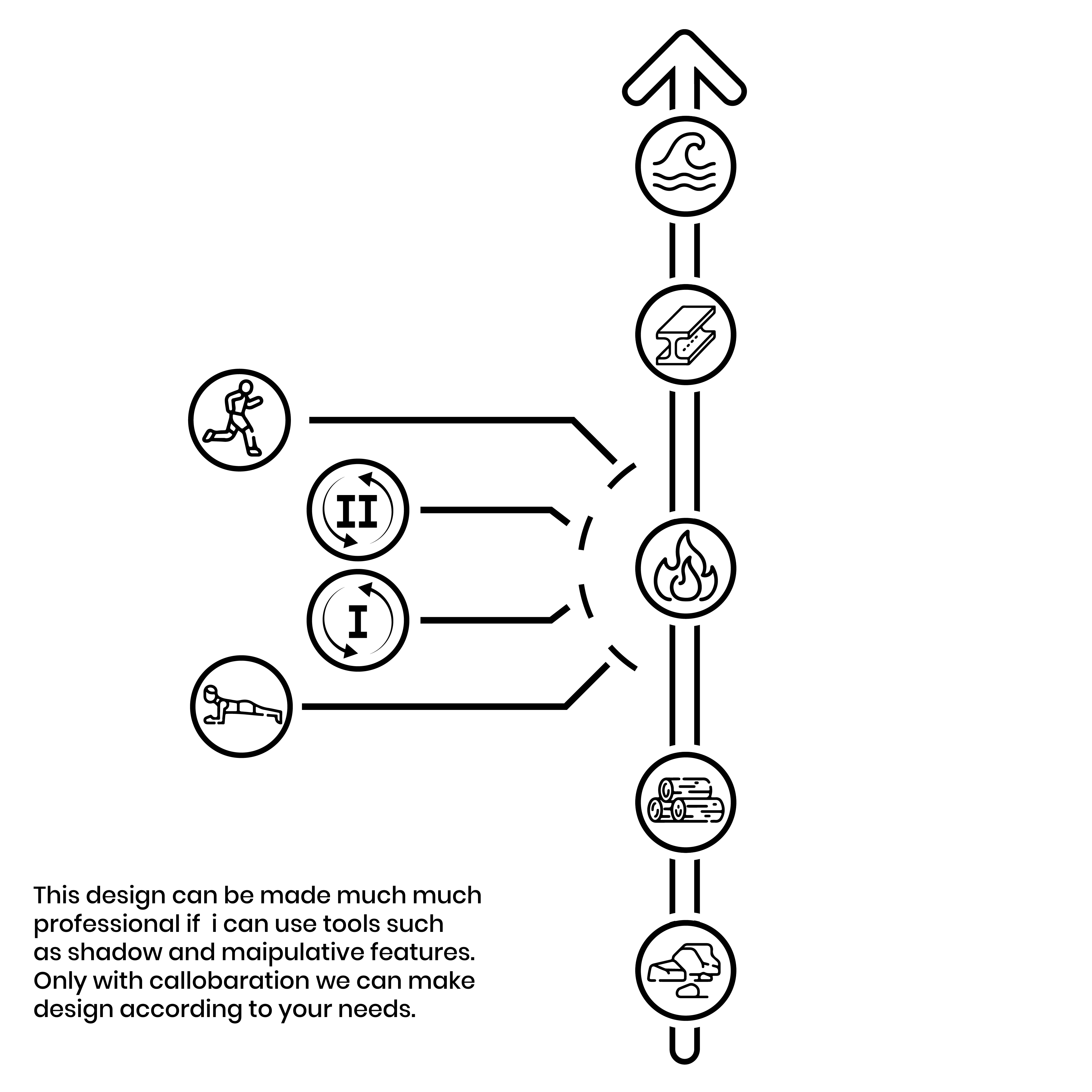 Diseño Infográfico por Waseem M.Ashraf para este proyecto | Diseño #31498422