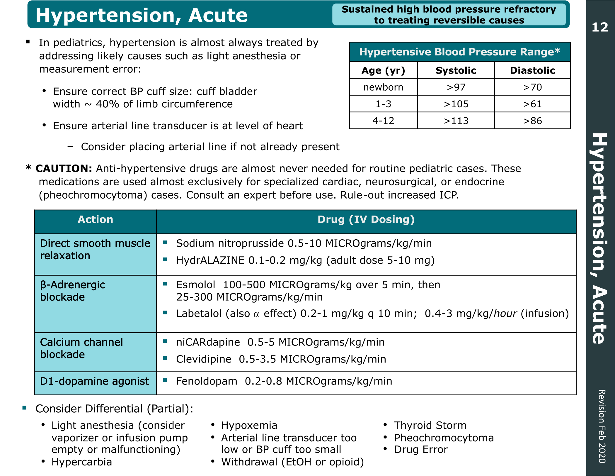 Graphic Design by nikkiblue for TechNet | Design #31485640