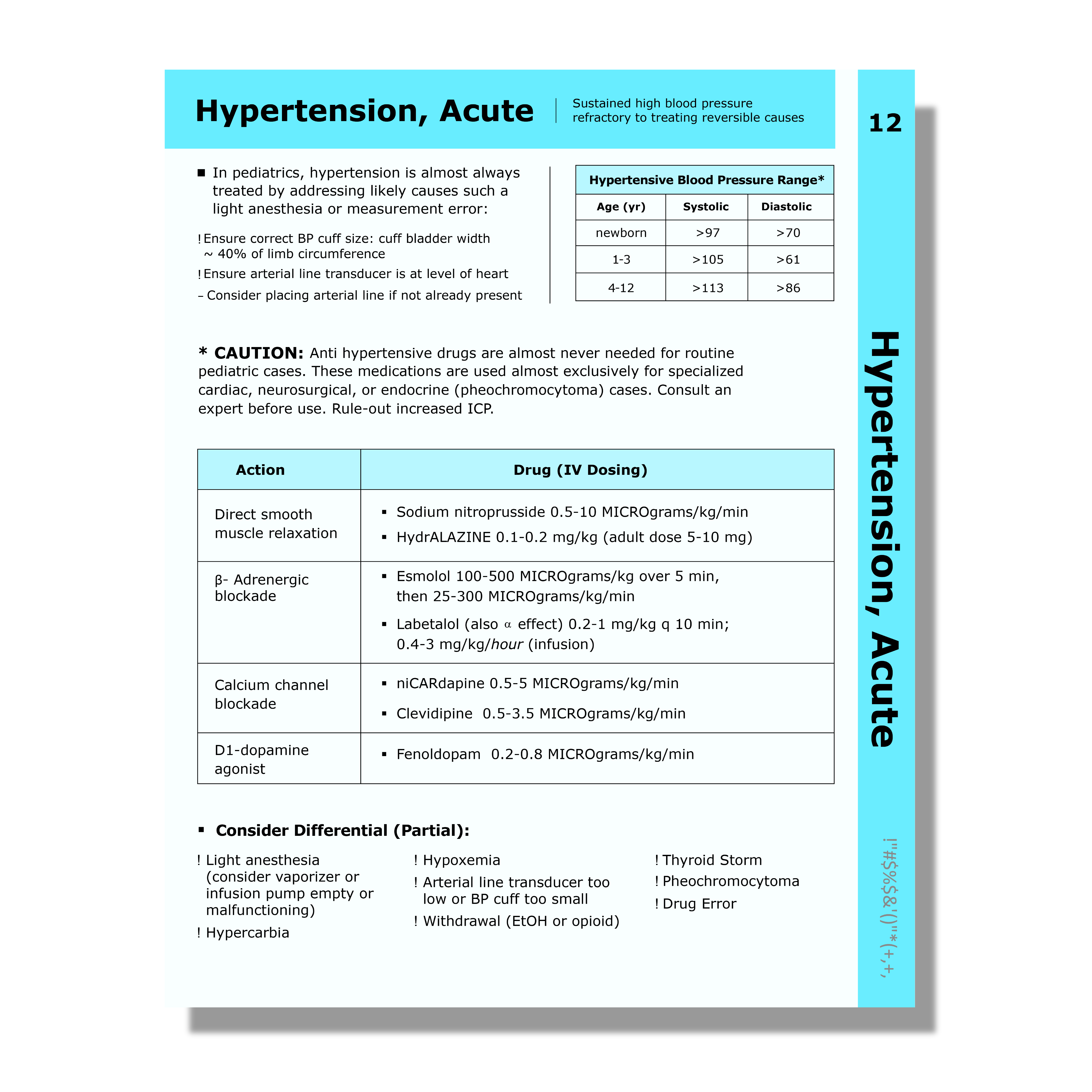 Graphic Design by Design By Muila for TechNet | Design #31516646