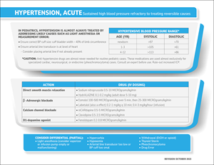 Graphic Design by MarkoE for TechNet | Design: #31481275