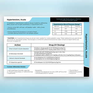 Graphic Design by YourLogoMaster for TechNet | Design: #31491731