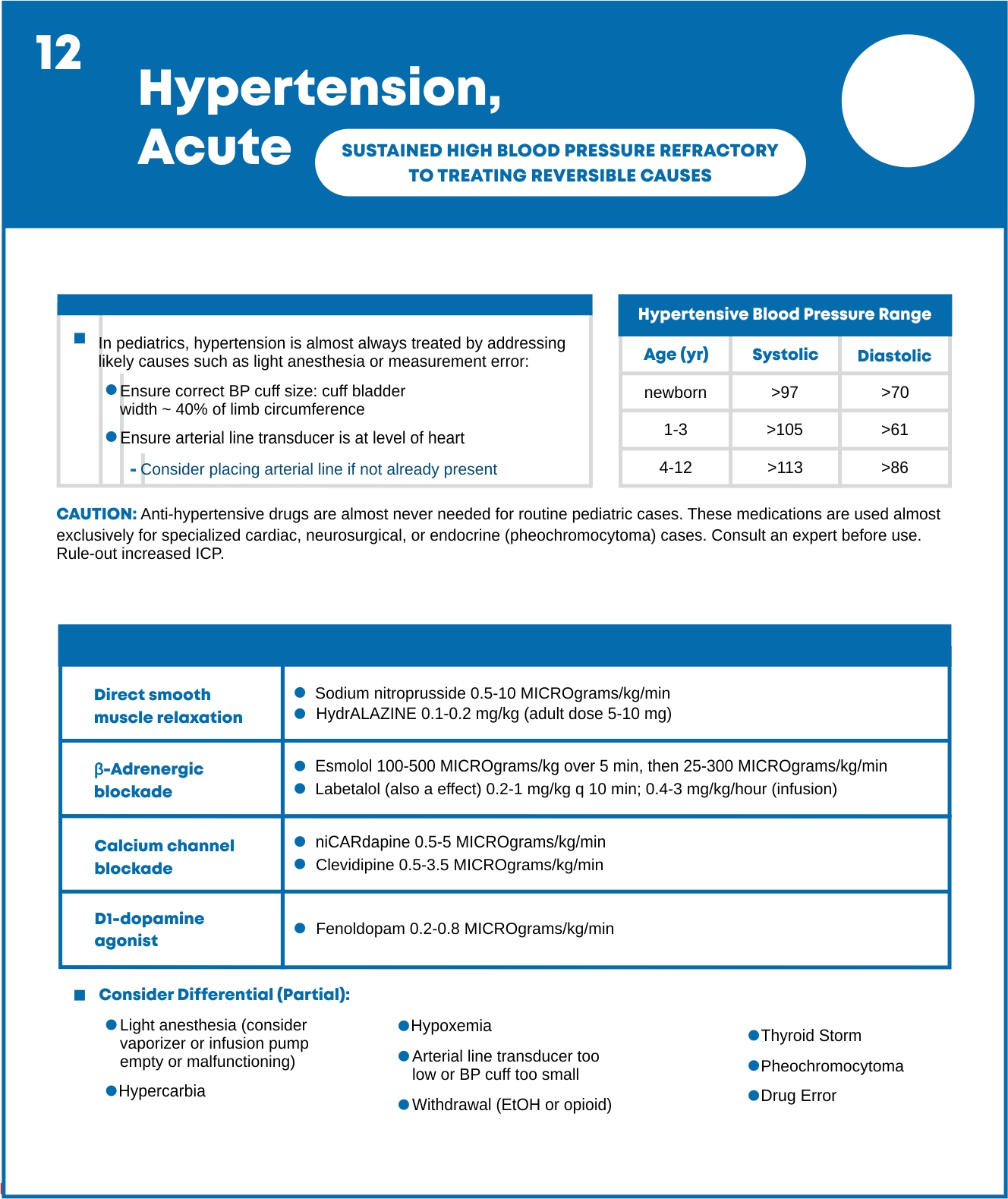 Graphic Design by edzpai_ for TechNet | Design #31513123