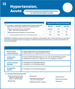 Graphic Design by edzpai_ for TechNet | Design: #31513123