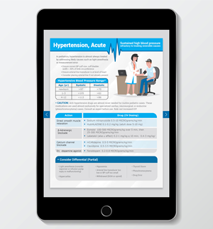 Graphic Design by artbitin for TechNet | Design: #31493060