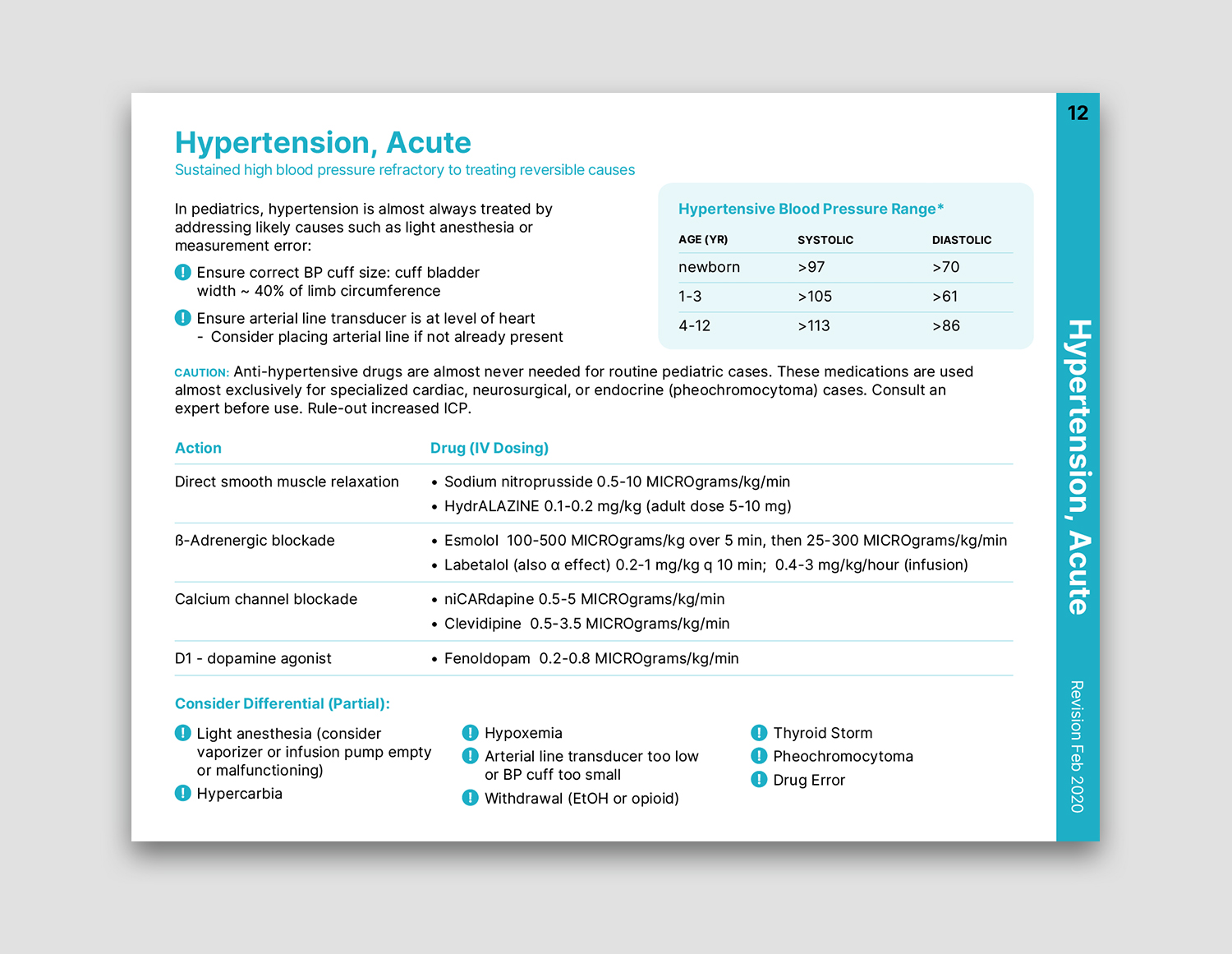 Graphic Design by orphee for TechNet | Design #31482315