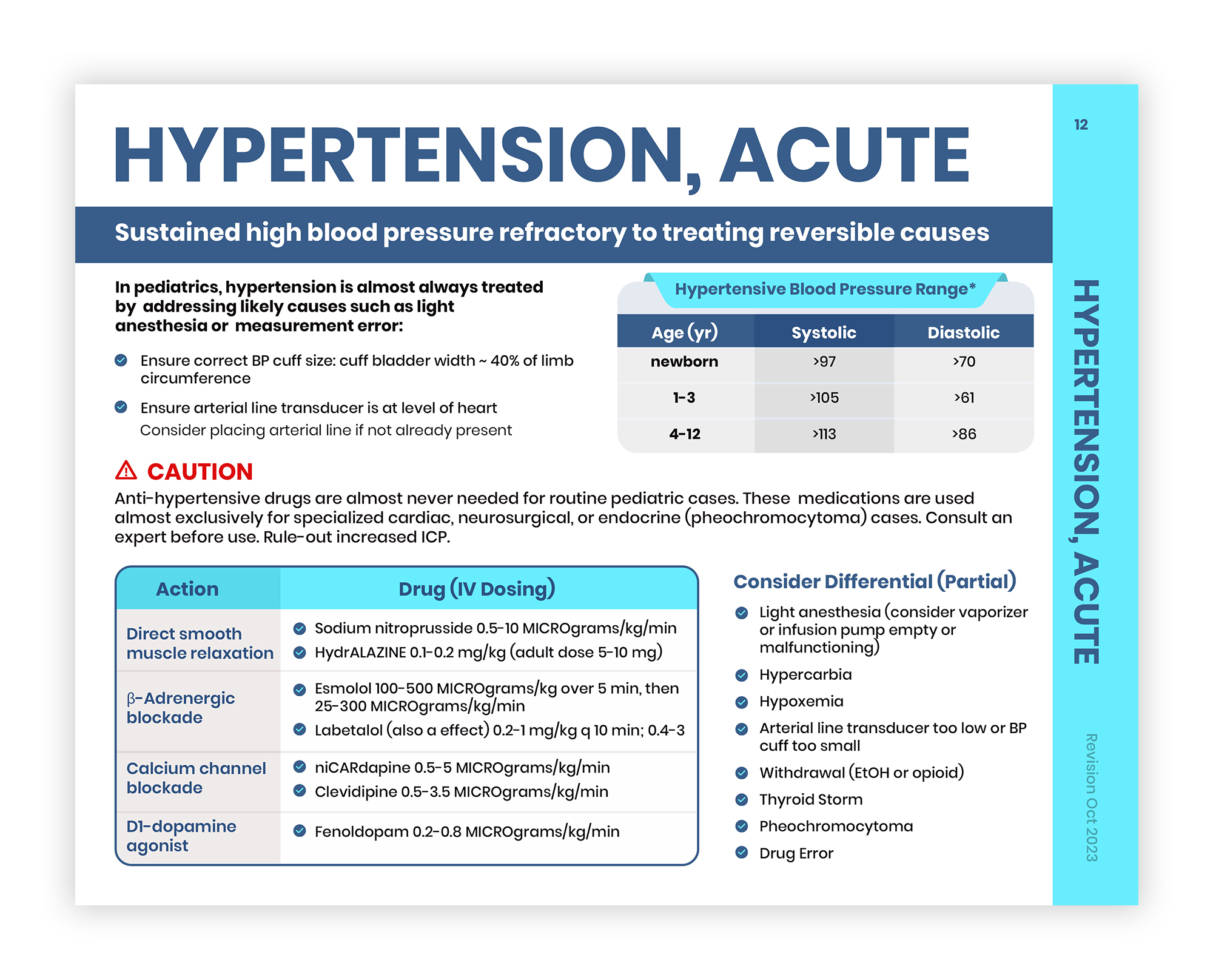 Graphic Design by debdesign for TechNet | Design #31493058