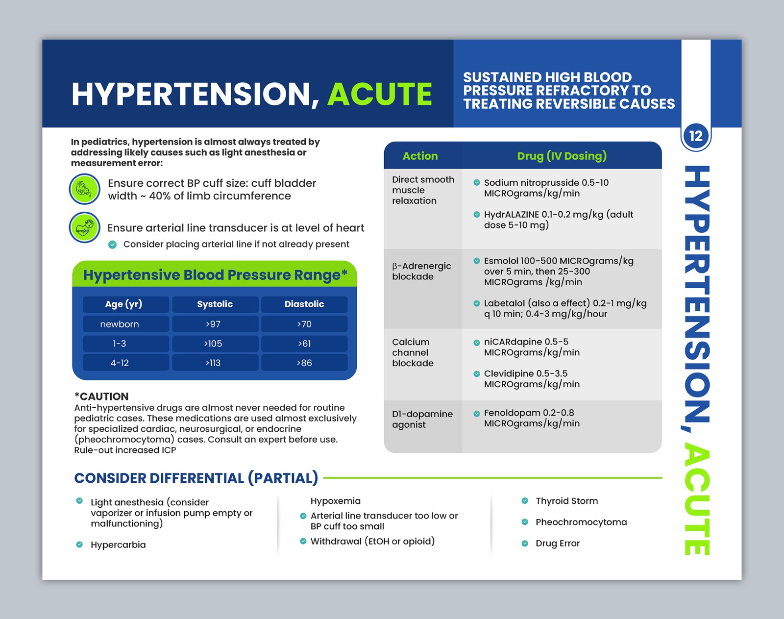 Graphic Design by debdesign for TechNet | Design #31496213