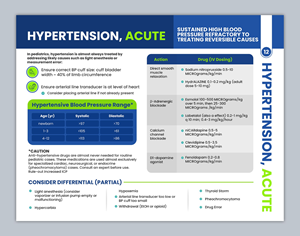 Graphic Design by debdesign for TechNet | Design: #31496213