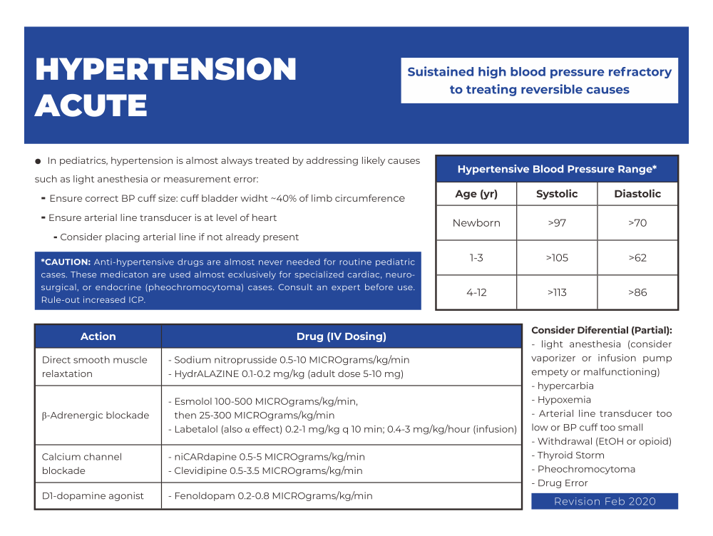 Graphic Design by purnama for TechNet | Design #31479454