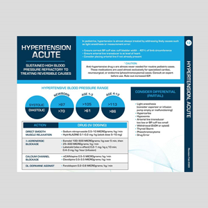 Graphic Design by DA. for TechNet | Design: #31503531
