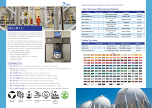 Flyer-Design von Vyacheslav65 für dieses Projekt | Design: #31487538