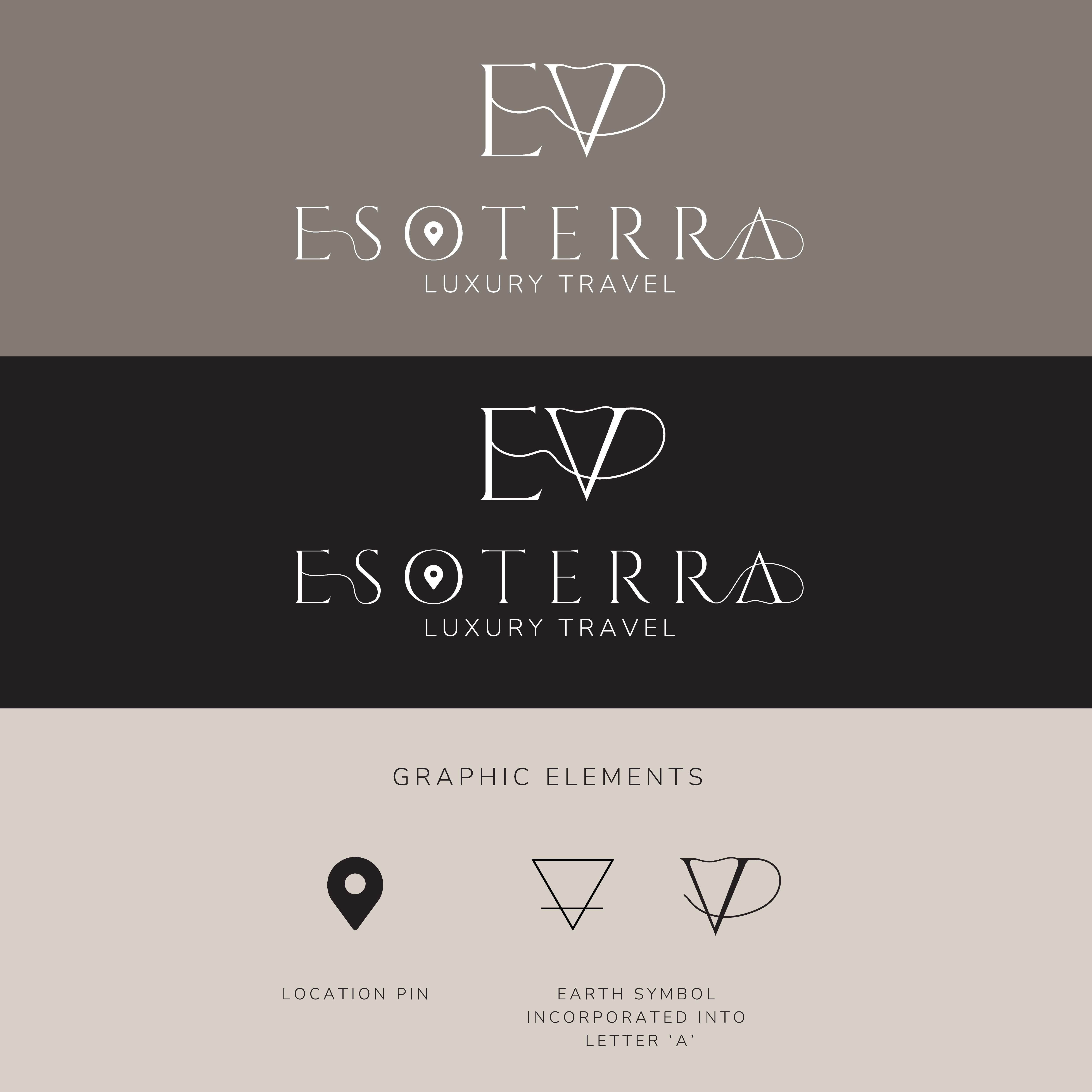 Design de Logo par SandyKukula pour ce projet | Design #31497185
