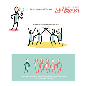 Illustration Design by Julian Jabez 07 for this project | Design: #31534938
