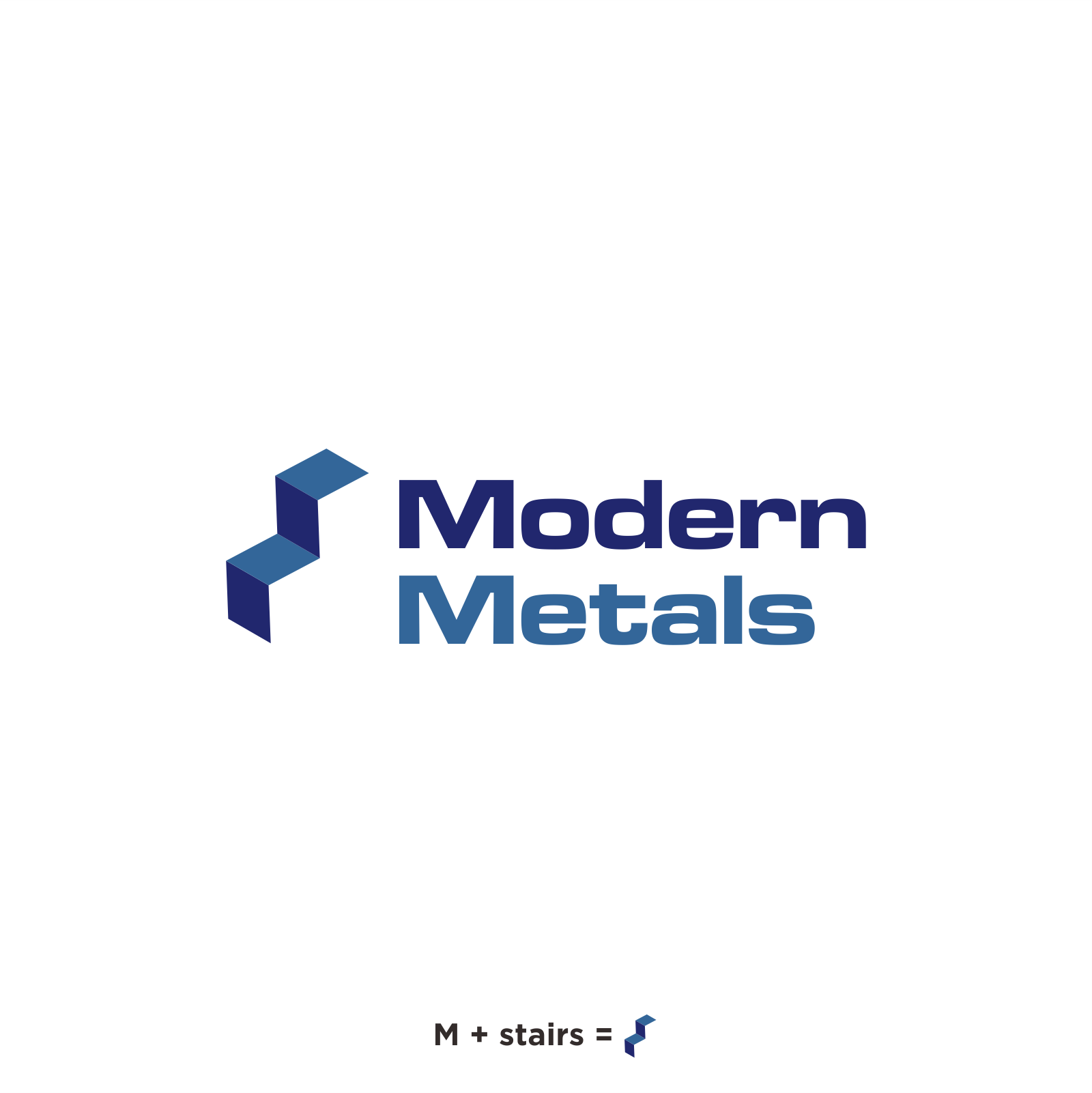 Logo Design by M.Syaiful Huda for this project | Design #31594026