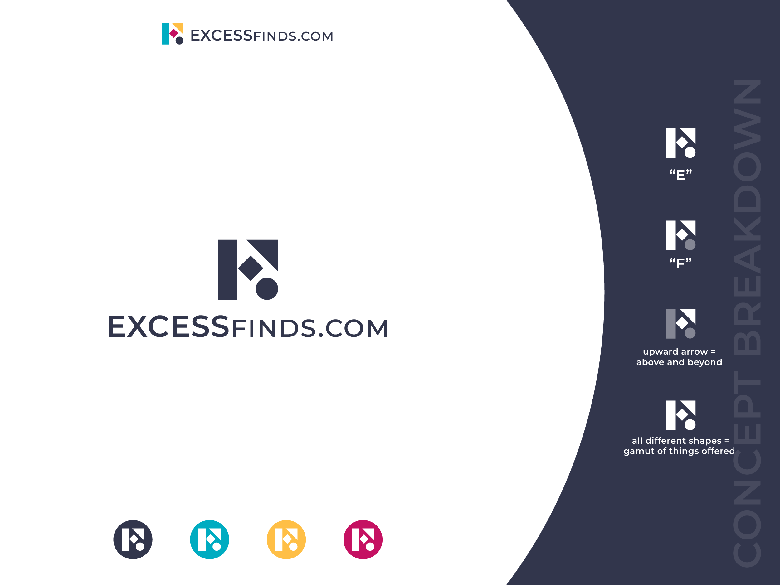 Diseño de Logo por allynien para este proyecto | Diseño #31538113