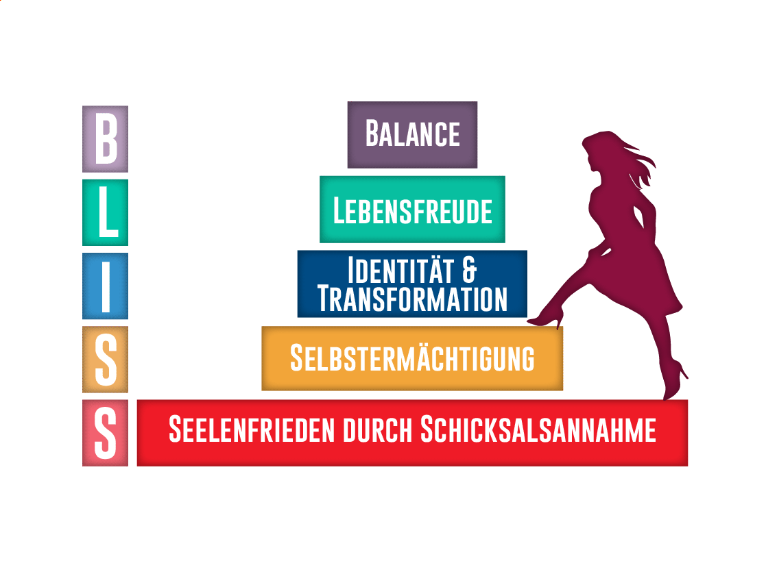 Grafik-Design von Rickyy für dieses Projekt | Design #31545846