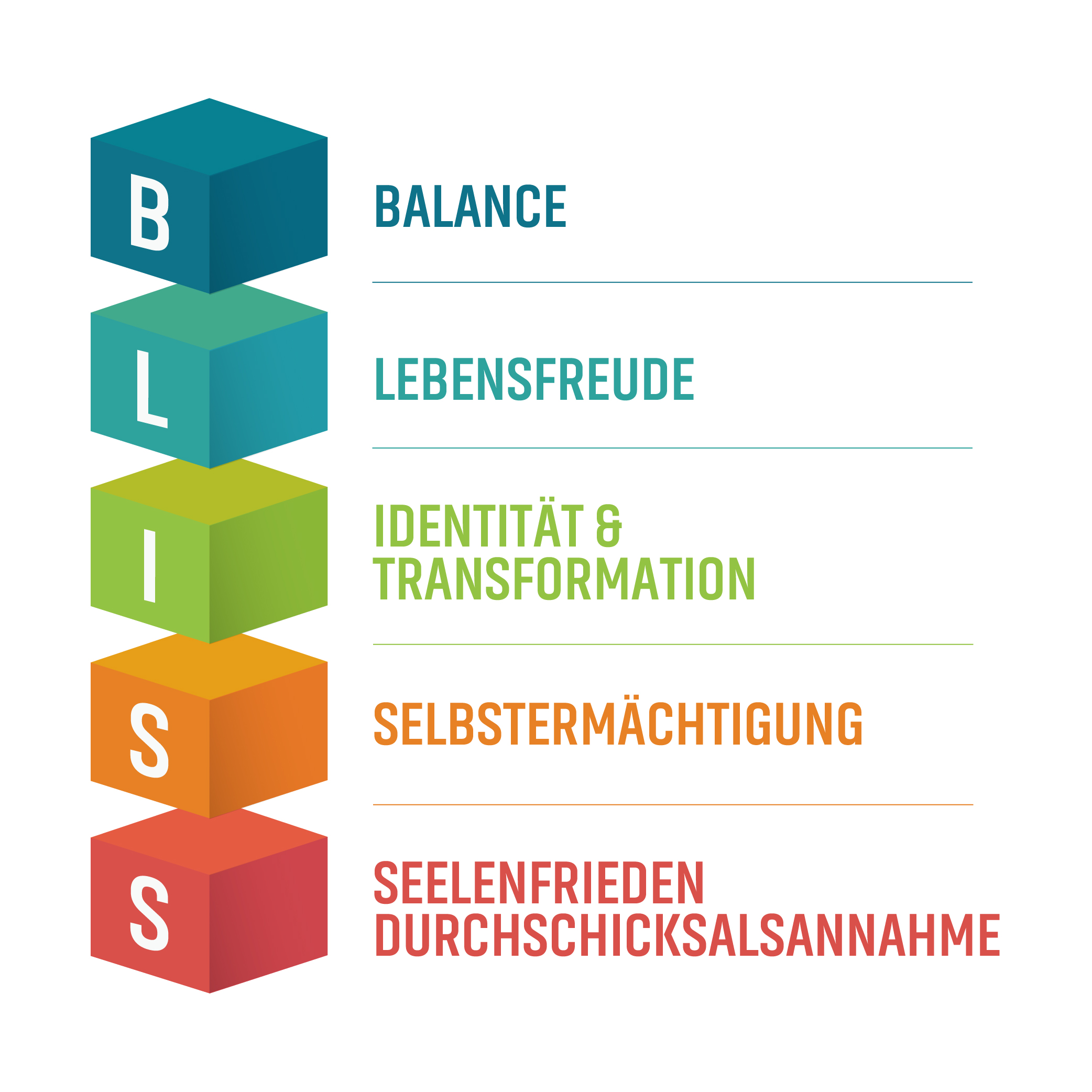 Grafik-Design von Dzhafir für dieses Projekt | Design #31536847