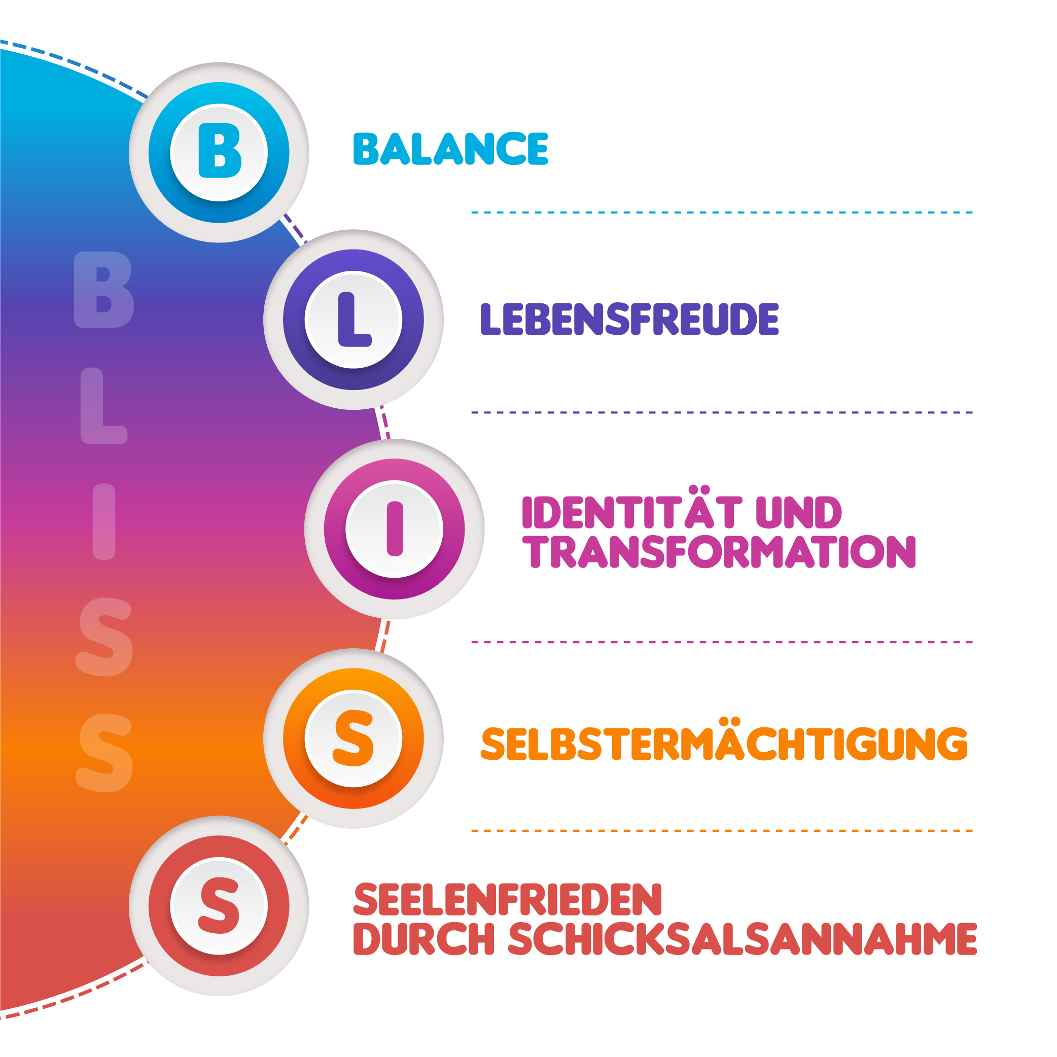 Grafik-Design von Dzhafir für dieses Projekt | Design #31536848