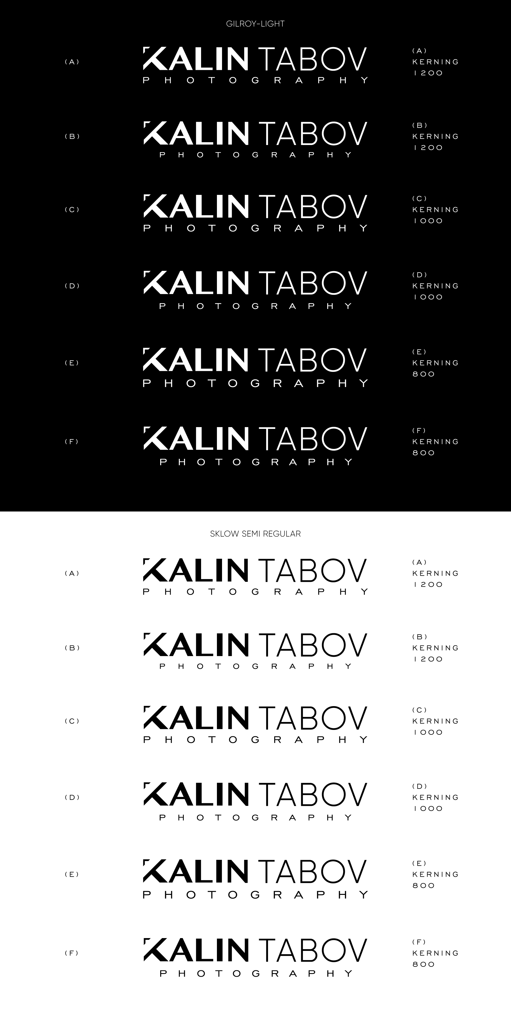 Design de Logo par merti.studio pour ce projet | Design #31761121