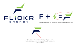 Logo Design by John Mark Arts for this project | Design: #31537087