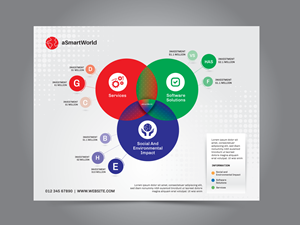 Infographic Design by JK18 for this project | Design: #31533534