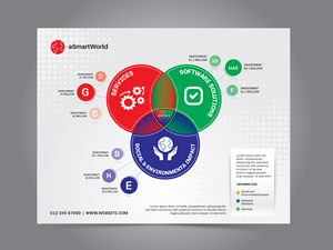 Infographic Design by JK18 for this project | Design: #31533712