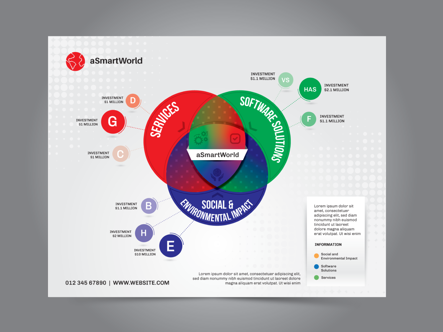 Infographic Design by JK18 for this project | Design #31534187