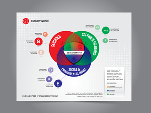 Infographic Design by JK18 for this project | Design: #31534187
