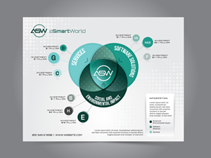 Infographic Design by JK18 for this project | Design: #31534330