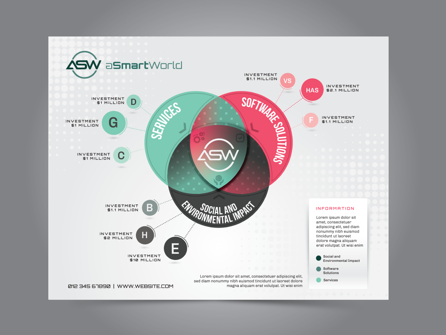 Infographic Design by JK18 for this project | Design #31534400