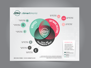 Infographic Design by JK18 for this project | Design: #31534400
