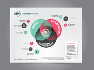 Infographic Design by JK18 for this project | Design: #31534435