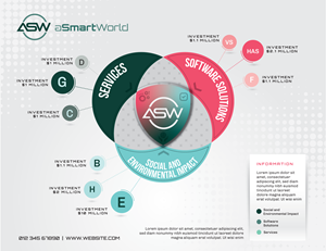 Infographic Design by JK18 for this project | Design: #31536808