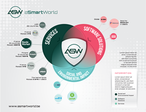 Infographic Design by JK18 for this project | Design: #31541694