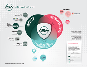 Infographic Design by JK18 for this project | Design: #31541777
