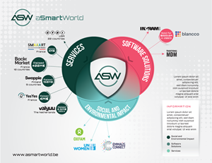 Infographic Design by JK18 for this project | Design: #31543183