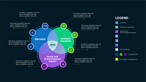 Infographic Design by aberyor for this project | Design: #31534529