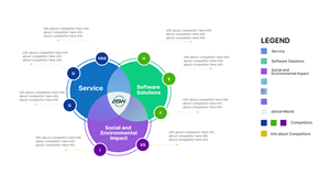 Infographic Design by aberyor for this project | Design: #31534530