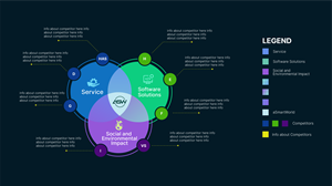 Infographic Design by aberyor for this project | Design: #31535405