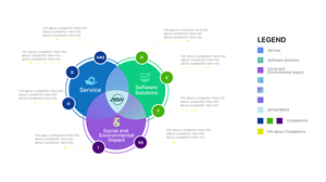 Infographic Design by aberyor for this project | Design: #31535406