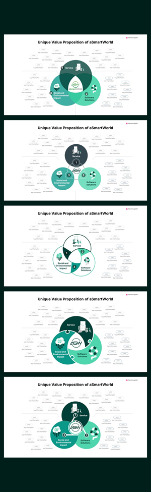 Infographic Design by dhuruvam for this project | Design: #31535008