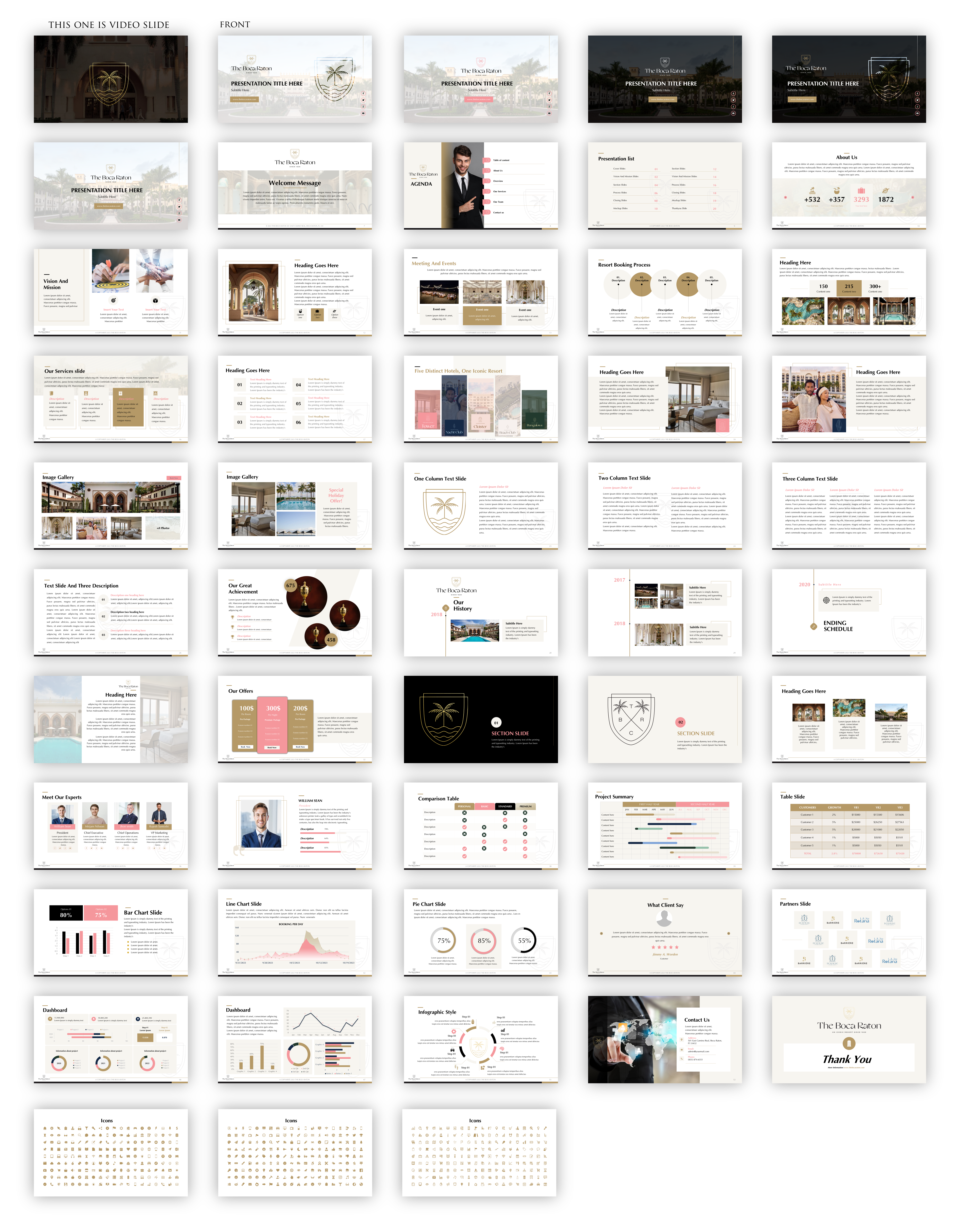 PowerPoint Design by MNTK for this project | Design: #31567440