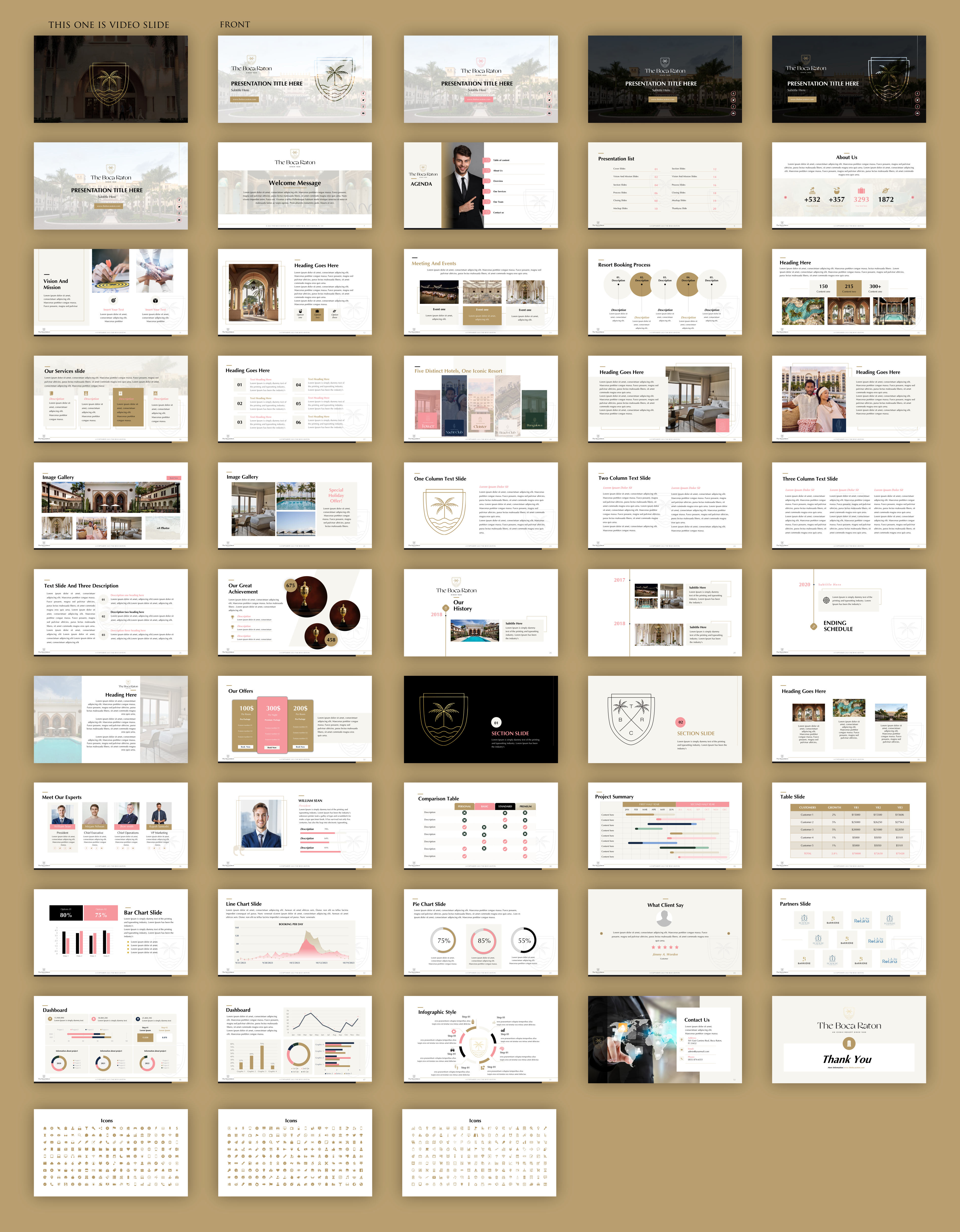 PowerPoint-Design von MNTK für dieses Projekt | Design #31567454