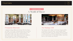 PowerPoint Design by Carla T. for this project | Design: #31551001
